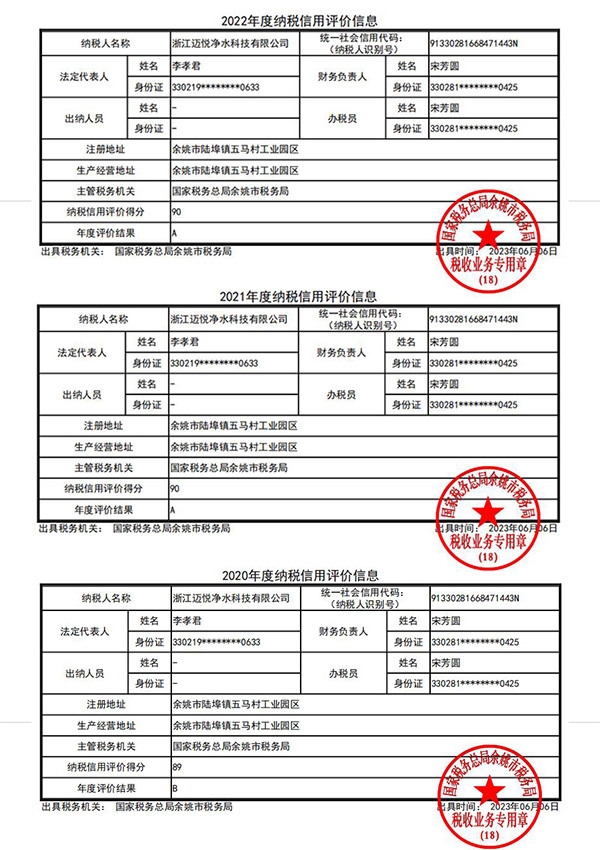 纳税信用2020-2022